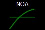 NOA